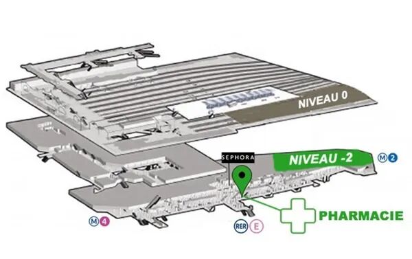 Plan d'accès RER Niveau -2